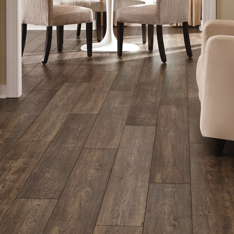 Lamiate Flooring Laminate Flooring Accessories At Lowes. How To ...